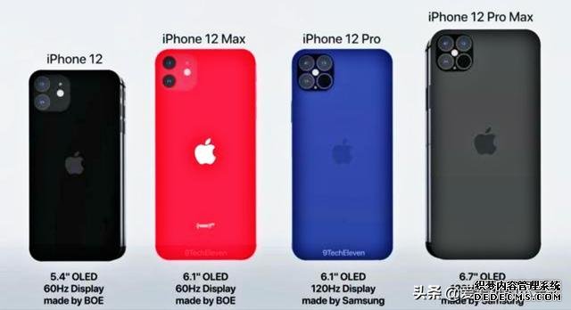 反转!iPhone 12或全系标配三摄,小杯中杯大杯尺寸更鲜明