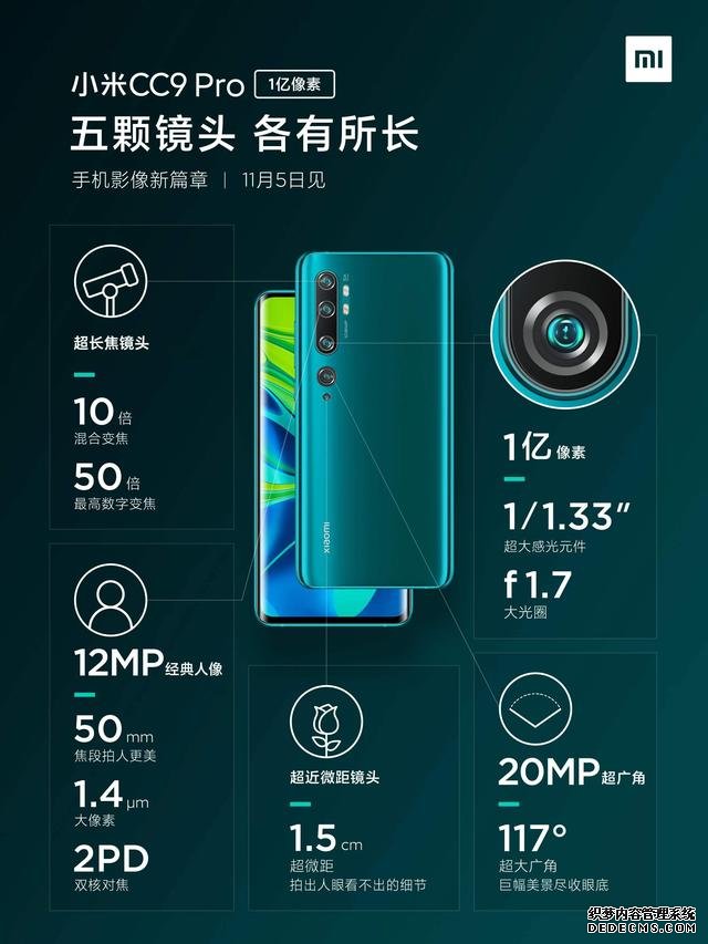 继续引领手机影像,曝华为Mate 40/Pro将采用自由曲面技术镜片