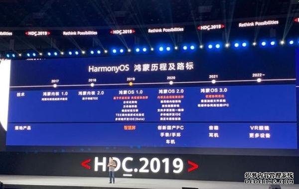 能否比肩A14,Mate 40将搭载的这颗5nm麒麟1020够不够强