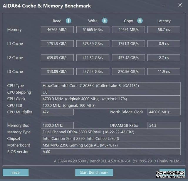 十铨火神32GB×2套装内存评测，内容创作者福音，大容量才是王道