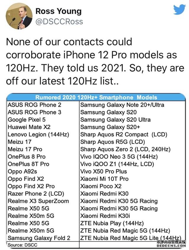 由于成本和产能:iPhone 12或没有120Hz高刷屏