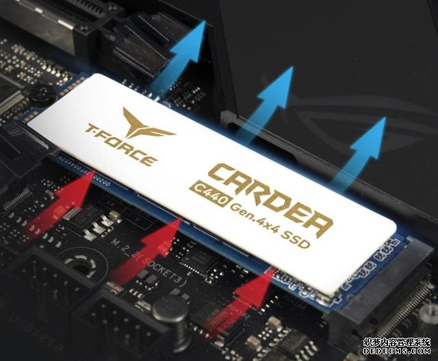 十铨推出CARDEA Ceramic C440固态硬盘:PCIe 4.0 陶瓷散热片