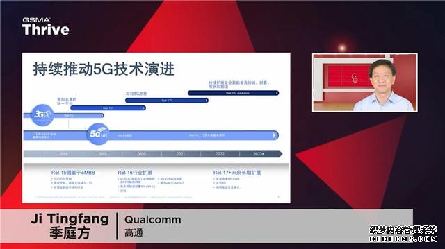 高通助力毫米波移动化,实现5G潜能全释放