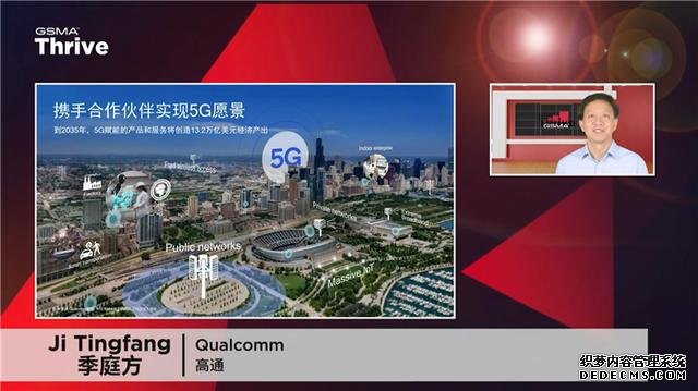 高通助力毫米波移动化,实现5G潜能全释放