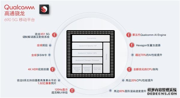 手机没这几个卖点,2020年都算不上旗舰