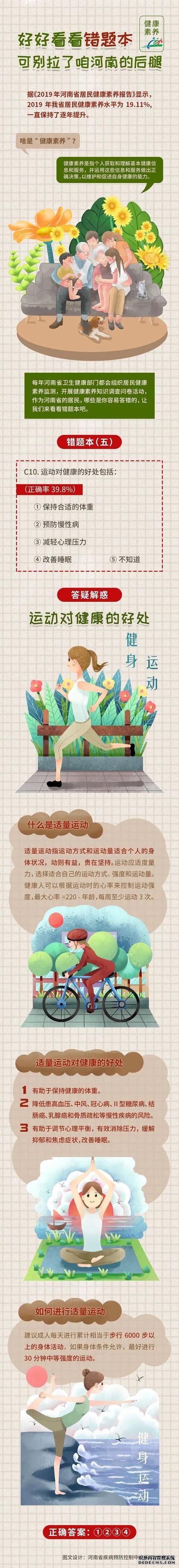 健康素养：运动对健康的这些好处，您知道吗？