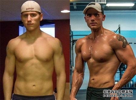 饮食不健康导致发胖,改变健身玩玩的心态,3年历练成为肌肉型男