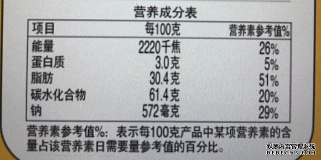 炎炎夏日，血压比平时下降了，高血压患者应注意哪些方面的调养？