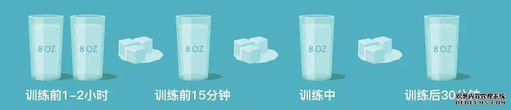 提高你的训练热情,不只靠教练的高颜值