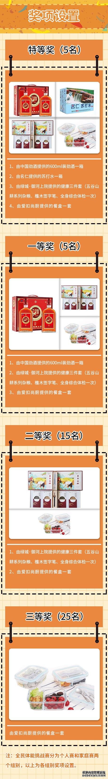 全民体能挑战赛|健身玩出新花样 效率更高的Tabata训练到底是什么?
