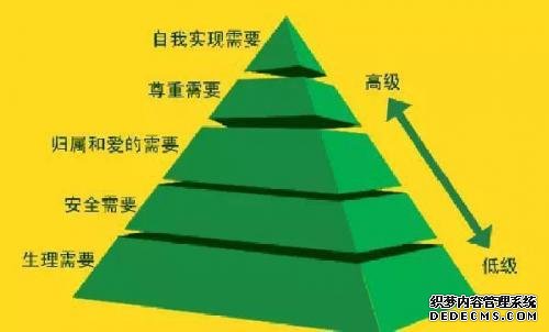 怎样保持心理健康?应当避免这六条