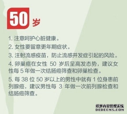 健身养生教程,人生必做的健康功课!收了吧!