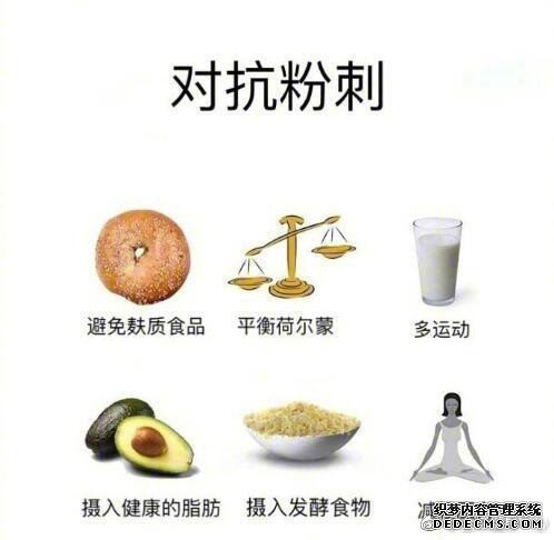 健身为了有一个健康的身体,同时我们也需要养生,养生食谱分享