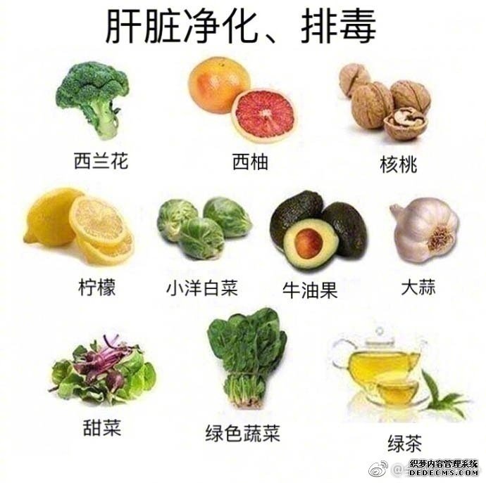 健身为了有一个健康的身体,同时我们也需要养生,养生食谱分享