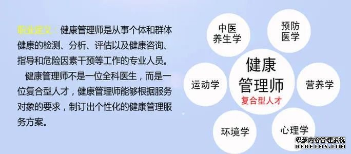 健康管理的重要性,说千遍万遍,不如看一遍