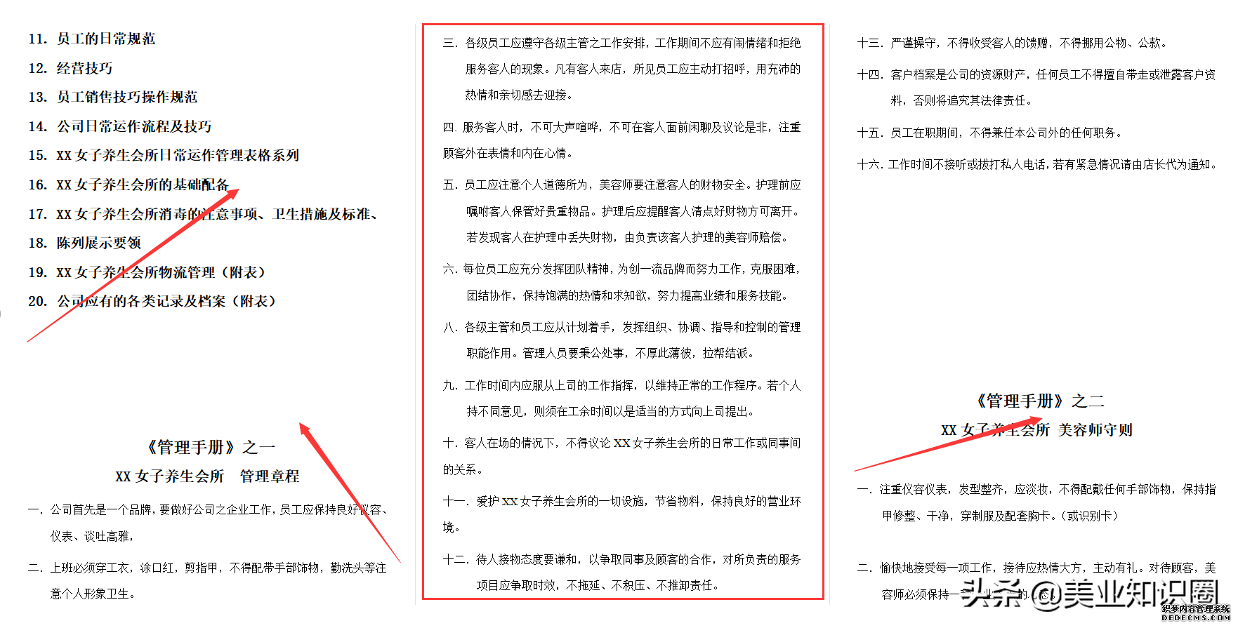 一套近乎完美的养生会所经营管理手册,共计82页,简直太全了