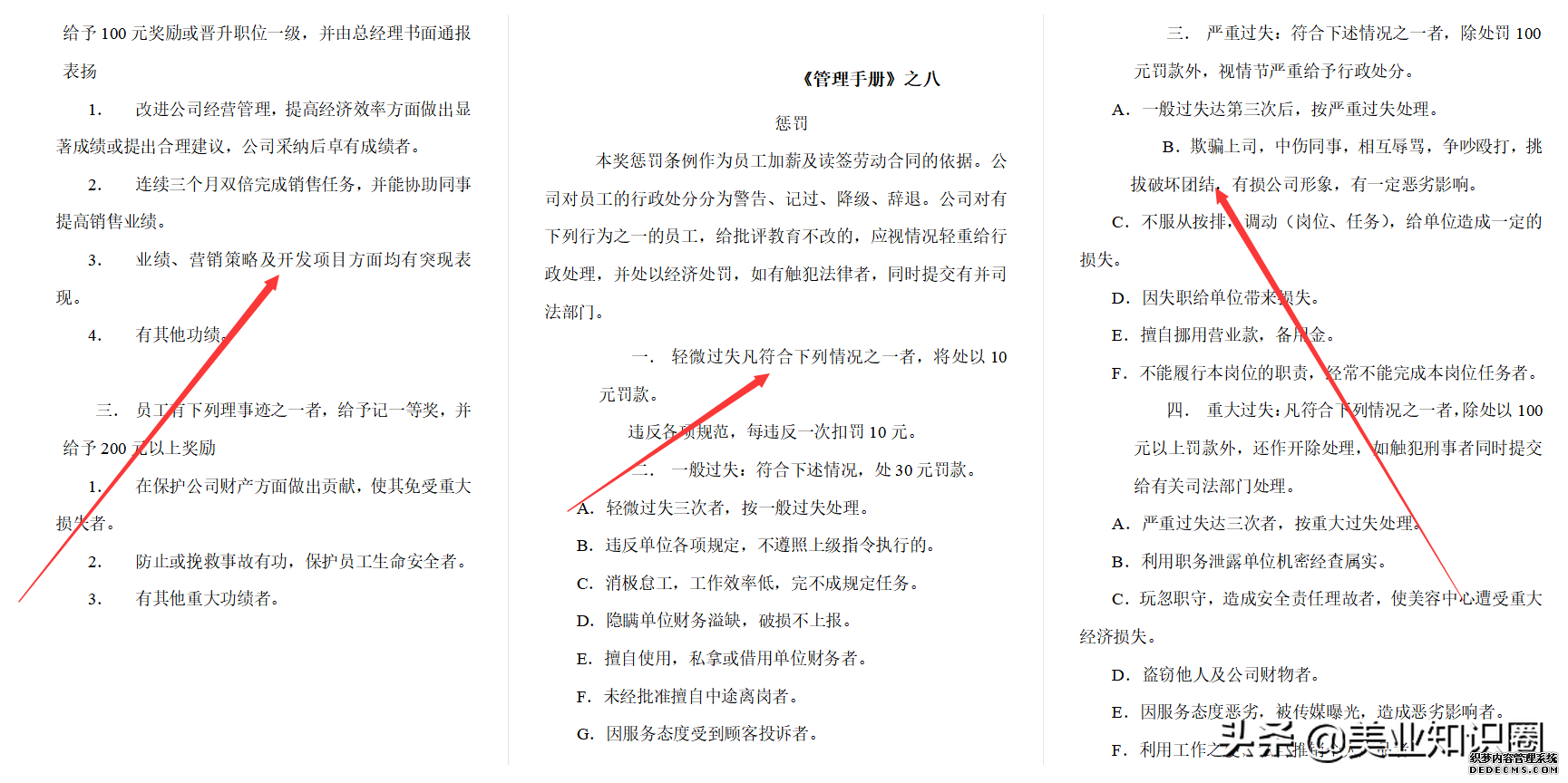 一套近乎完美的养生会所经营管理手册,共计82页,简直太全了