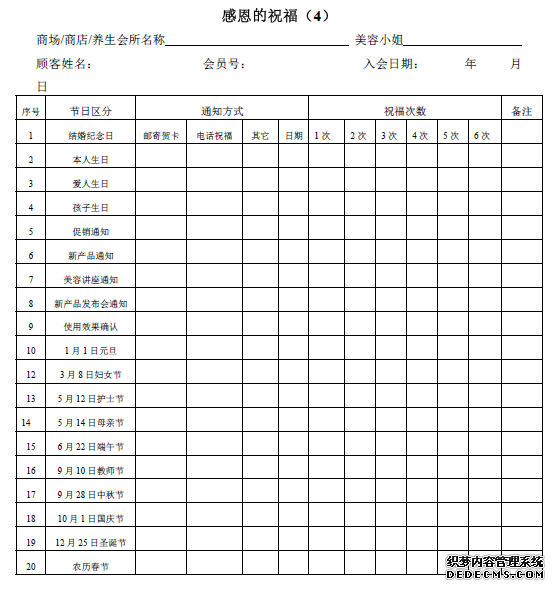 养生SPA、保健足浴会所管理手册(全套63页)