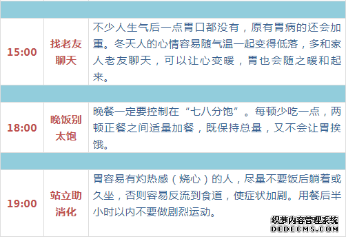 最全面、最简单、最有用的养生指南,都在这六张图里了!