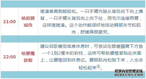 最全面、最简单、最有用的养生指南,都在这六张图里了!