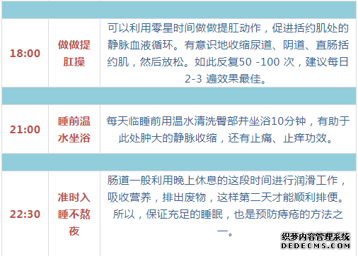 最全面、最简单、最有用的养生指南,都在这六张图里了!