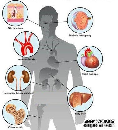 年过四十,把健身纳入日常活动尤其重要,它可能影响您的后半生。