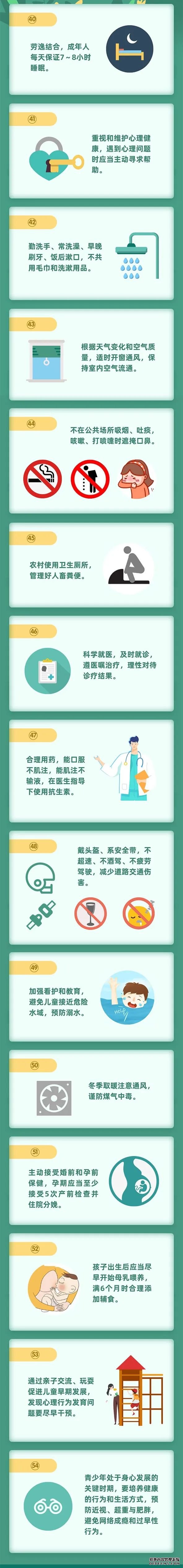 这66条健康知识，只有1/5的人掌握！宁波人快学起来