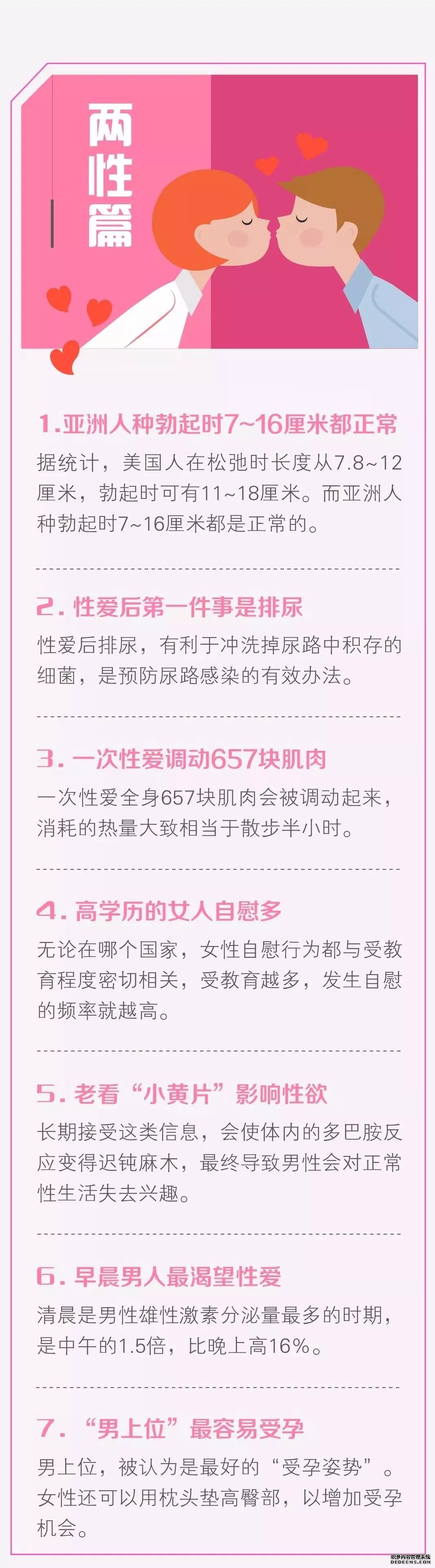 这50个只有医生“才知道”的健康知识，每个人都该看一看