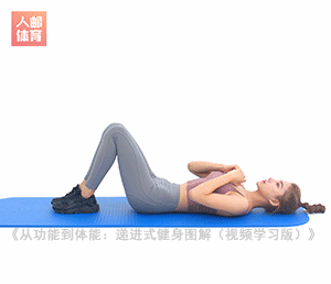 健身小白也适用的初级HIIT训练,全面提升你的体能