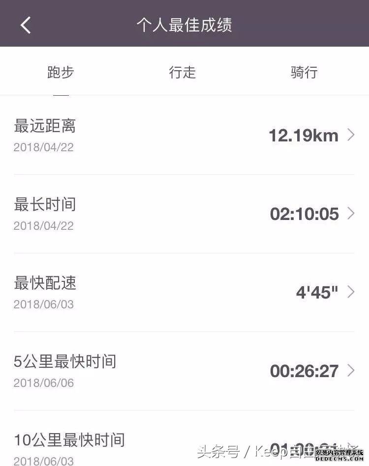 心情不好，身体知道丨运动对情绪影响到底有多大？