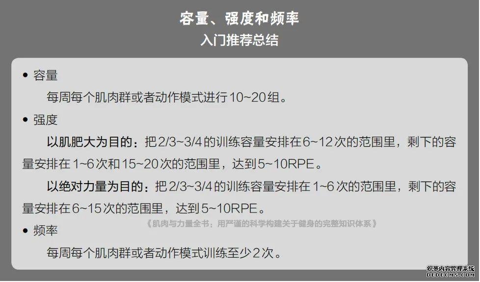 健身“三大项”,硬拉、卧推、深蹲,健身新人或老炮都不能放过