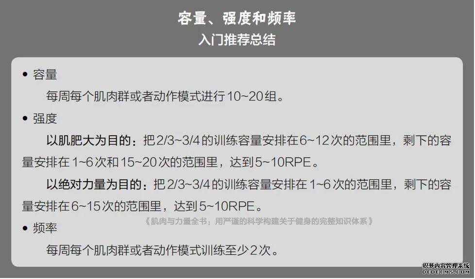 健身“三大项”，硬拉、卧推、深蹲，健身新人或老炮都不能放过