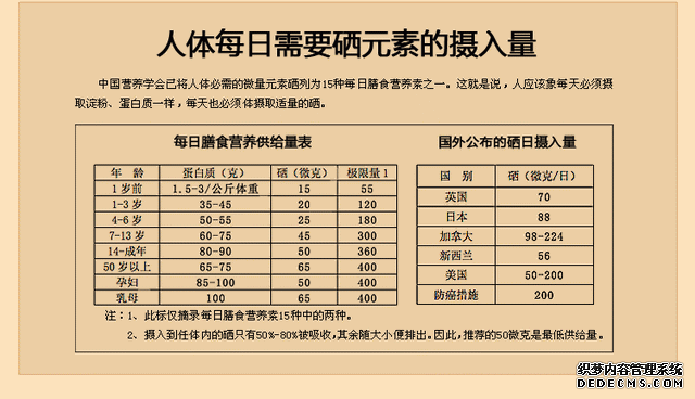 硒对身体有多重要，您知道吗？哪些食物富含硒元素呢？医生告诉您