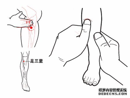 细说“足三里”,保健排第一
