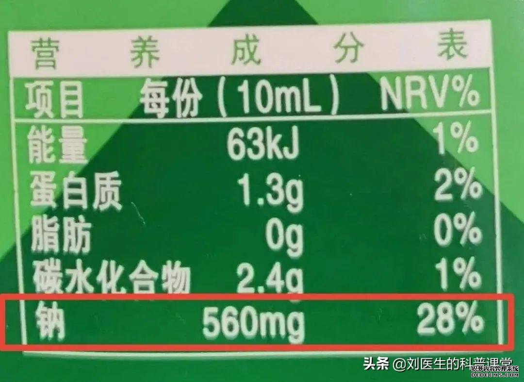 高血压到底是低盐还是低钠,千万别弄错了,医生告诉你真相