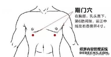 肝脏就是“油烟机”!油污太多导致脂肪肝,穴位“揉”回去