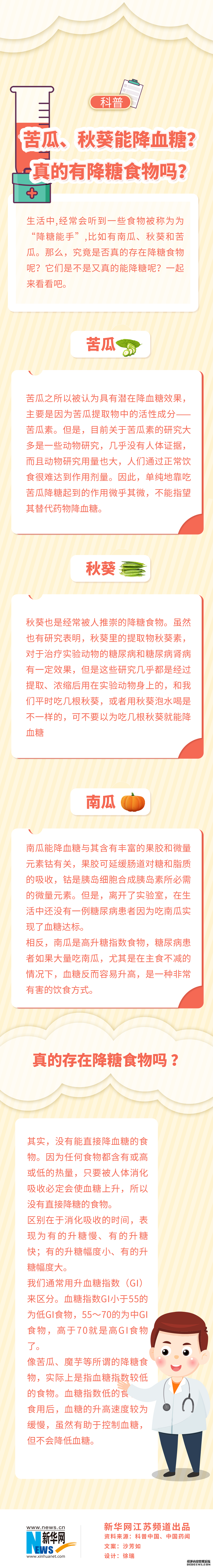 科普｜苦瓜、秋葵能降血糖？真的有降糖食物吗？