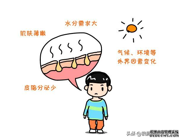 冬天是银屑病患者的克星?按照这6点来,这个冬天不难过