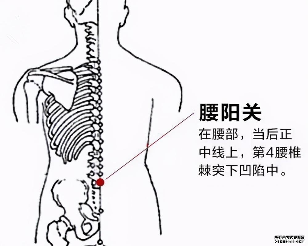 冷天将至,四个日常中医妙招赶走寒湿型腰痛