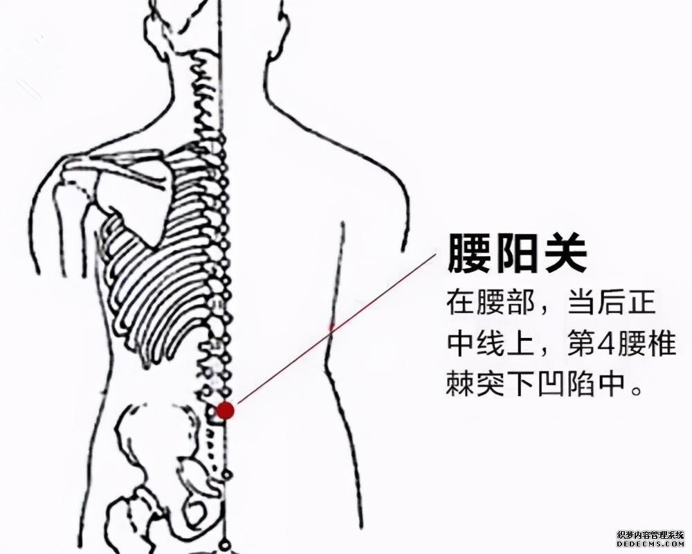 冷天将至，四个日常中医妙招赶走寒湿型腰痛