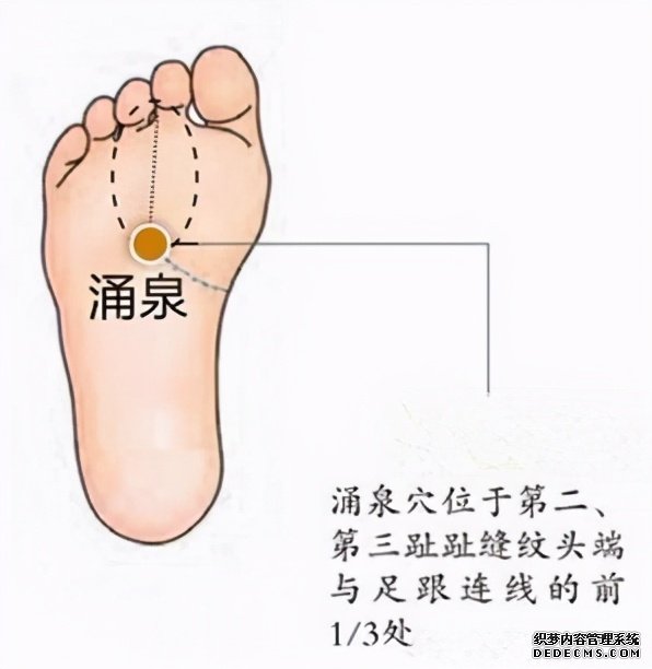 冷天将至,四个日常中医妙招赶走寒湿型腰痛
