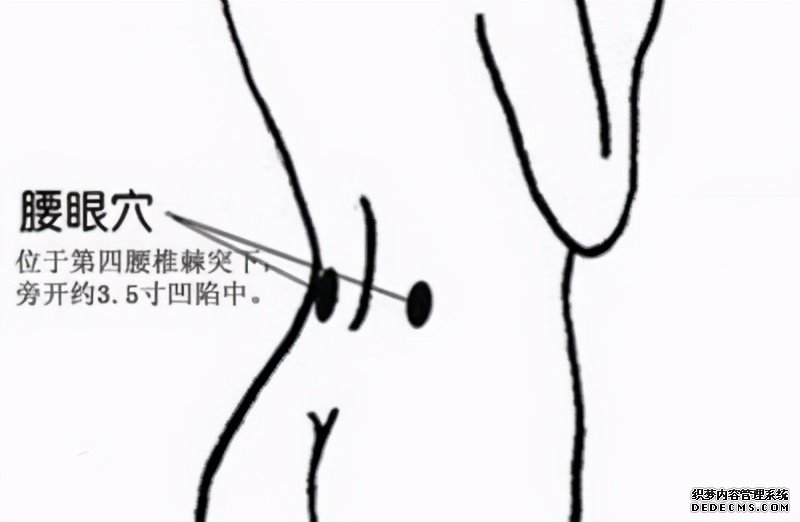 冷天将至,四个日常中医妙招赶走寒湿型腰痛
