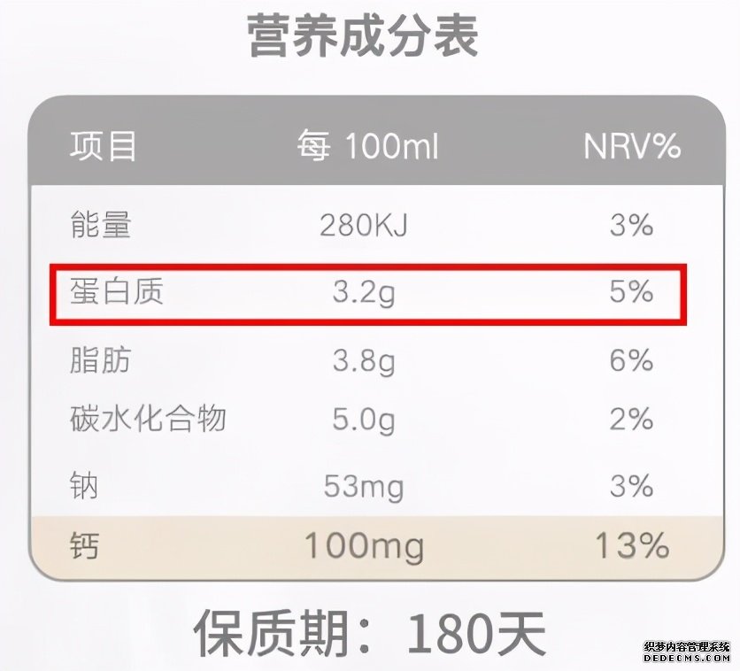 不喝牛奶长不高？关于喝牛奶的5个真相，你知道吗？