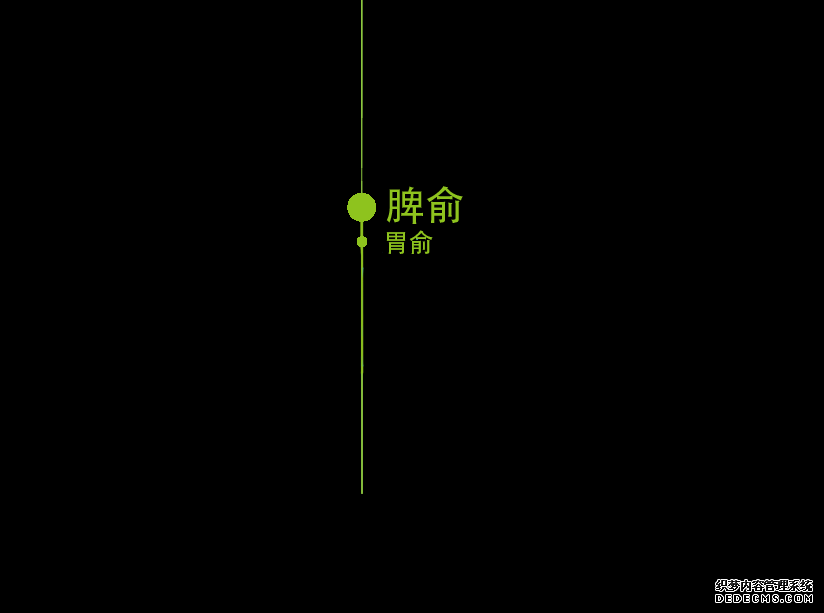 喝凉水都发胖,你怕是有胃寒了