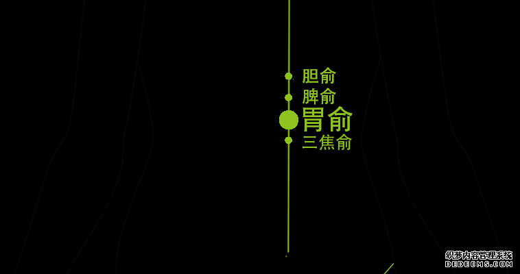 喝凉水都发胖,你怕是有胃寒了