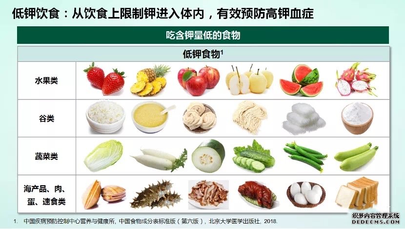 糖尿病肾病不能吃水果?错!医生告诉你水果选择的2大金标准